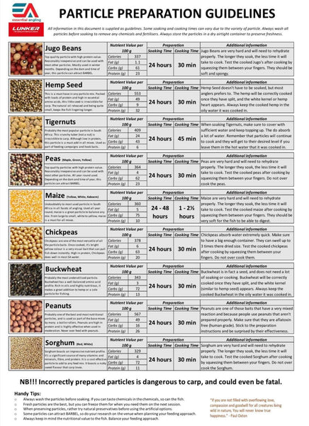 Particles - Hempseed 1kg - Dry